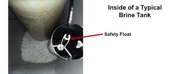 We show you top results so you can stop searching and start finding the answers you need. Water Softener Brine Tank How Much Water Do I Need Watersmart