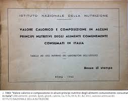 Calcolo delle calorie degli alimenti. Alimentinutrizione Tabelle Composizione Alimenti