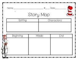 Dr Seuss Cat In The Hat Story Map Story Map Dr Seuss Stories Plot Map