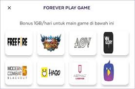 Ada bebera cara yang dapat kita lakukan untuk mengaktifkan paket ceria telkomsel unlimited 3000 gb ini. Cara Mengaktifkan Kuota Game Gratis Dari Axis Blog Second