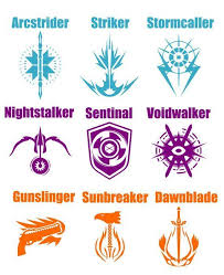 On top of that, while you have an overshield if you plan on soloing difficult content and need an emergency protective barrier. Destiny 2 Inspired Subclass Vinyl Decal Sticker Destiny Tattoo Destiny Game Destiny