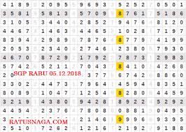 Berita News Togel Rumus Jitu Paito Singapore Warna