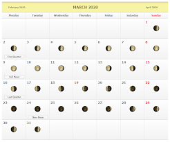 Full Moon Calendar March 2020 In 2020 Moon Phase Calendar Calendar March Moon Phases