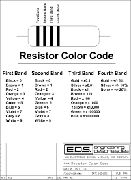 A Chart For Reading Resistor Color Codes Electronic Schematics Color Coding Electronics Circuit
