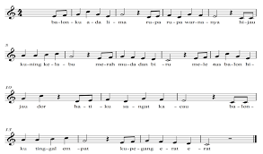 Belum ada info detil tentang single ini. Https Journal Unnes Ac Id Sju Index Php Jsm Article View 17455 9846