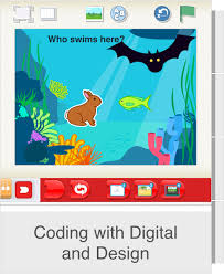 Papa lihat aku bernyanyi sambil bermain musik dj remix mantap 2019 bangg aroell. Kursus Gratis Coding With Digital And Design Technologies Curriculum Oleh Hilliard State School Di Itunes U