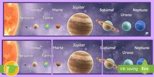 8 planets with about 210 known planetary satellites; Pancarta Los Planetas Del Sistema Solar Teacher Made