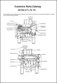 A marine diesel engine consists of many working parts. Cummins 6cta 8 3 F1 Diesel Engine Parts Catalog Marine Diesel Basics
