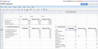Using The Piwik Api And Google Spreadsheet To Generate Excel
