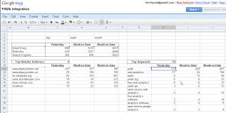 using the piwik api and google spreadsheet to generate excel