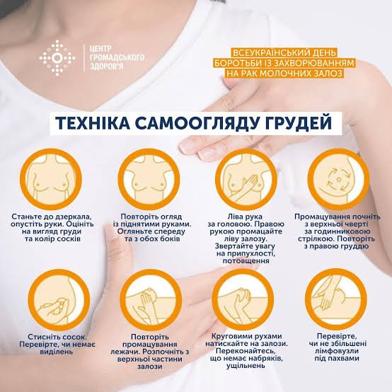 20 жовтня – Всеукраїнський день боротьби із раком молочної залози –  Чернігівська міська лікарня № 3
