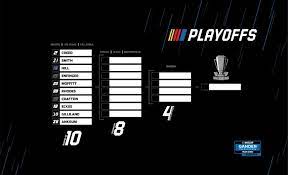 The nascar playoffs is a playoff system used in nascar 's three national series. Meet The 2020 Gander Trucks Playoffs Field Nascar