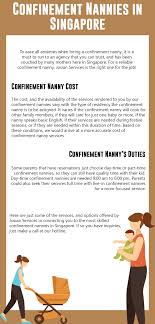 Mothers Who Had Just Given Birth Need To Seek The Services Of A Confinement Nanny Josian Services Connects You To Efficient And Tr With Images Nanny Nanny Cost Singapore