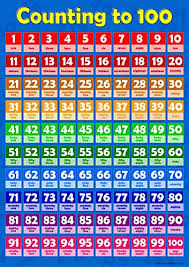 counting 1 100 learning to count childrens wall chart educational numeracy childs poster art print wallchart