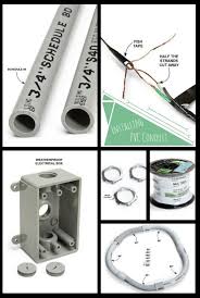 Check spelling or type a new query. Installing Pvc Conduit Pvc Conduit Diy Electrical Electrical Wiring