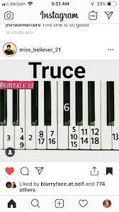Pin By Cristina Alejandra On Prive Piano Notes Songs Piano Songs Piano Music