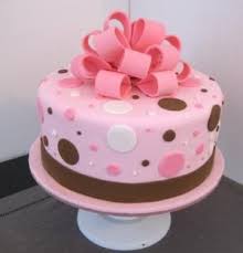Easy Fondant Cake Gateau Fillette Idee Gateau Comment Decorer Un Gateau