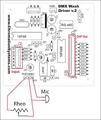 Dmx 512 Rgb Led Wash Light Control Board 12 Steps