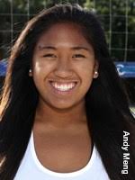 Tritons Wrap Up Play at GSU Diggin' Duals