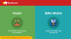 Maksud warna jalur gemilang toluna. Infografis Arti Warna Berdasarkan Feng Shui Tips Properti Infografis Rumah Com