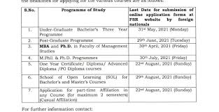 Delhi university to begin registration for ug courses from aug. Delhi University Admissions 2021 22 Du Application Forms For Foreign Students Released