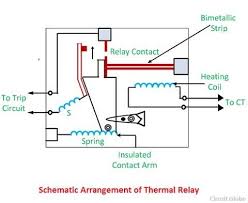 Principle of electromagnetic relay working is on some basic principles. Construction And Working Of Thermal Relay Circuit Globe