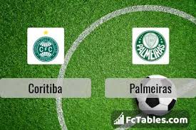 Best ⭐️coritiba vs palmeiras⭐️ full match preview & analysis of this serie a game is made by experts. Coritiba Vs Palmeiras H2h 17 Feb 2021 Head To Head Stats Prediction