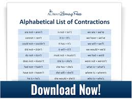 English, math, science, social studies How To Teach Contractions Free Downloads