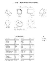 Math Formula Basic Charleskalajian Com