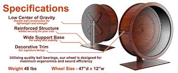 He is very old and not wanting to let go of life just yet. Cat Exercise Wheel Diy Plans Exercisewalls