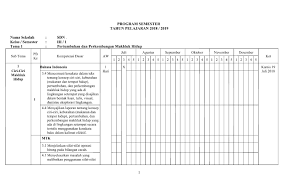 Perangkat pelajaran kelas 4 k13 lengkap. Cara Membuat Prota Dan Promes Kurikulum 2013 Pdf Cara Golden