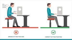 Avoid Repetitive Strain Injury With Ergonomics | Apparel Resources
