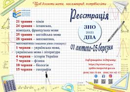 Пробне зовнішнє незалежне оцінювання 2021 в україні пройде 10 квітня. Monitoring