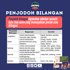 You can do the exercises online or download the worksheet as pdf. Facebook