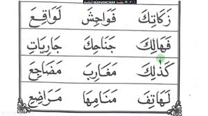 Maybe you would like to learn more about one of these? Ayo Ngaji Iqro 3 Halaman 14 Facebook