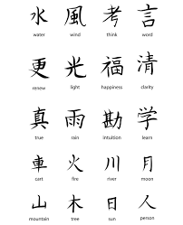 Japanese Tattoo Symbols Are Very Popular In America And Europe And It S Easy To See Why Kanji A Chinese Symbol Tattoos Japanese Tattoo Symbols Japanese Tattoo