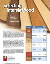 As you probably know, wood is made up of wood cells that look like miniature soda straws. Woods Changing Color With Age The Acoustic Guitar Forum