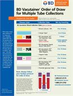 Bd Vacutainer Venous Blood Collection Tube Guide Wall Chart