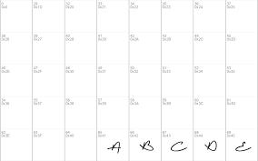 Here are some fonts similar to wisdom script. Wisdom Merry Font Free For Personal
