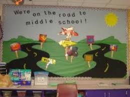 Race Car Bulletin Board Ideas Google Search Middle School Bulletin Boards Classroom Decorations School Bulletin Boards