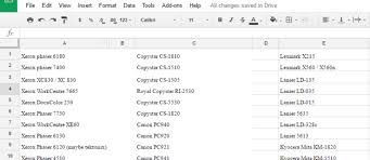 There are still even better alternatives to multiple sum column sumif in google sheets. How To Combine Cells In Google Sheets 2021