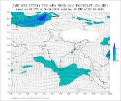 Light Rainfall Reported Over Some Parts Of Saurashtra