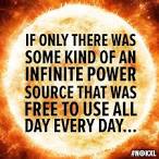 An Introduction to Solar Energy