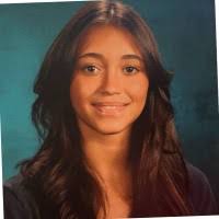 40+ "Soller" profiles