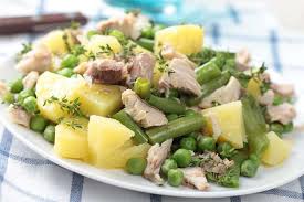 Recette salade de pomme de terre thon. Salade De Pomme De Terre Thon Et Haricots Verts Plat Et Recette Ww