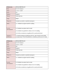 Rumah ibadat english translation examples of use rumah ibadat in a sentence in indonesian. Isi Form In English