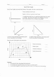 Didn't find what you were looking for? Displacement Time Graph Worksheet Printable Worksheets And Activities For Teachers Parents Tutors And Homeschool Families