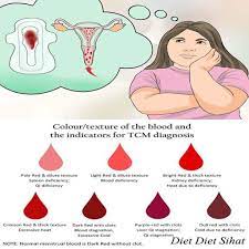 Coklat / hitam bila darah haid kamu sudah lama tersimpan dalam rahim atau siklus haid kamu sedang tidak teratur, wajar jika warna darah haid kamu coklat. Haid Kenali Warna Darah Haid Dan Maksud Sebaliknya