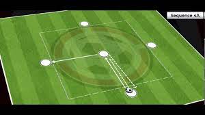 Pin By Vnisiotis On U 12 Five Points Youth Soccer Soccer Training