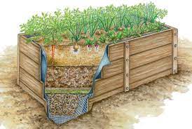 So sollte die höhe des hochbeetes optisch zum garten passen und sich harmonisch in das gesamtbild einfügen. Hochbeete 10 Tipps Fur Einsteiger Mein Schoner Garten